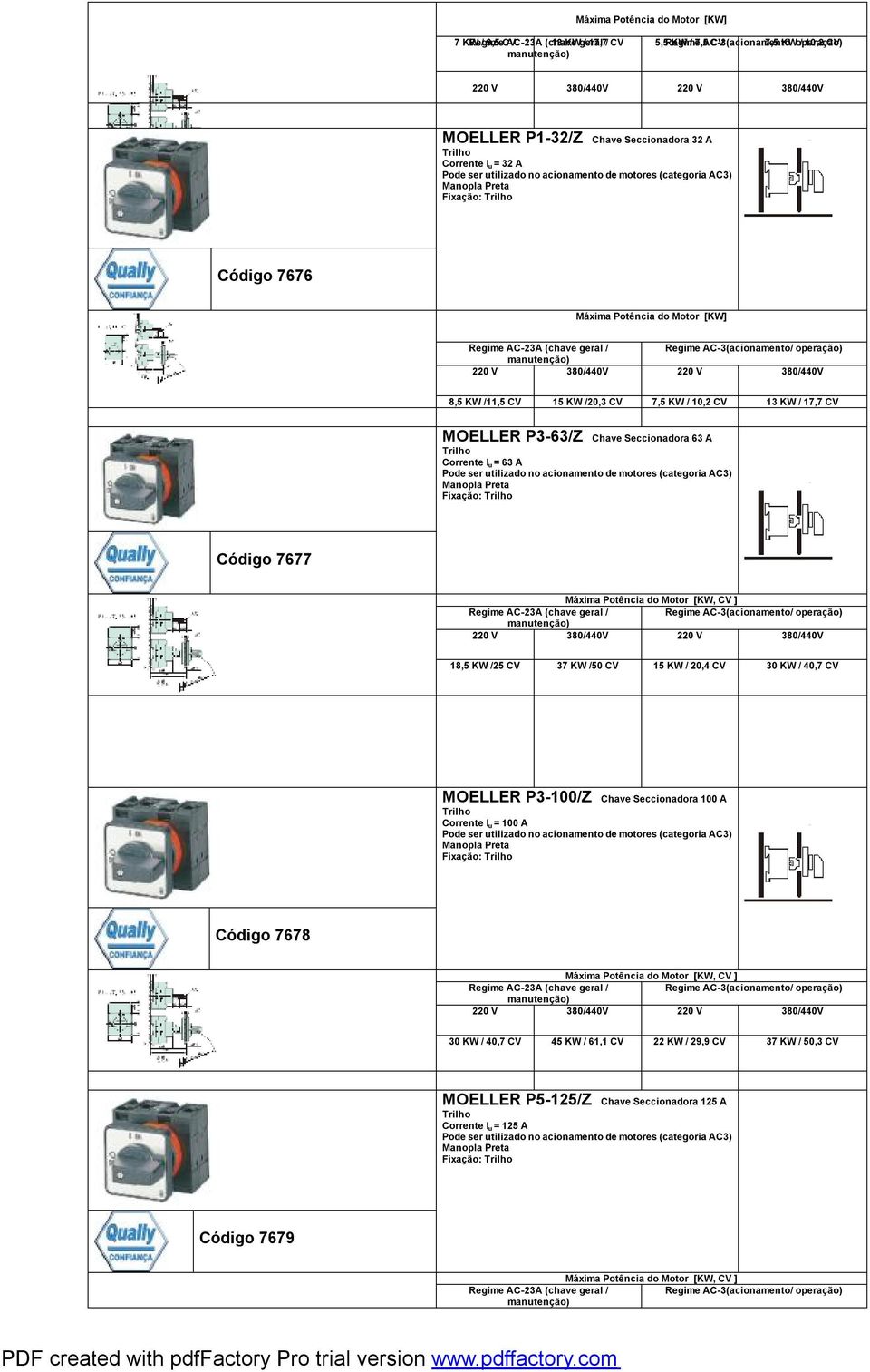 do Motor [KW, ] 18,5 KW /25 37 KW /50 15 KW / 20,4 30 KW / 40,7 MOELLER P3-100/Z Chave Seccionadora 100 A Trilho Corrente I u = 100 A Código 7678 Máxima Potência do Motor