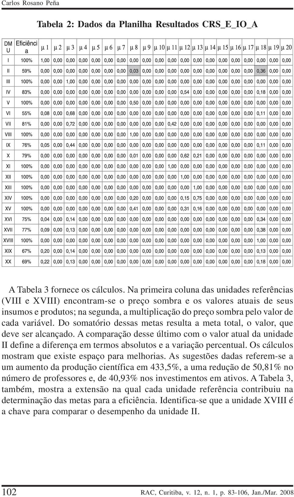 variável. Do somatório dessas metas resulta a meta total, o valor, que deve ser alcançado.