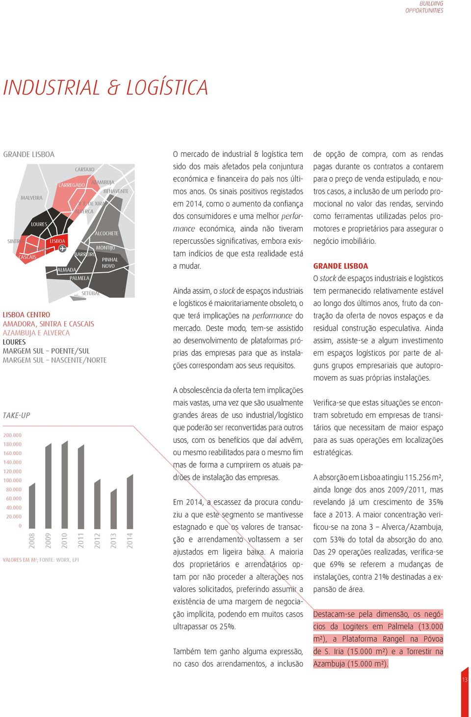 POENTE/SUL MARGEM SUL NASCENTE/NORTE TAKE-UP 2.