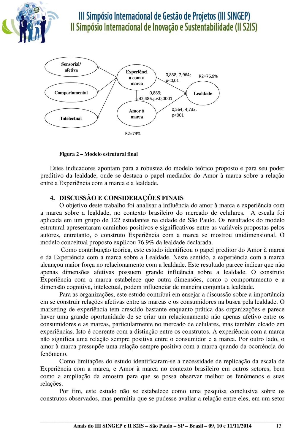 proposto e para seu poder preditivo da lealdade, onde se destaca o papel mediador do Amor à marca sobre a relação entre a Experiência com a marca e a lealdade. 4.