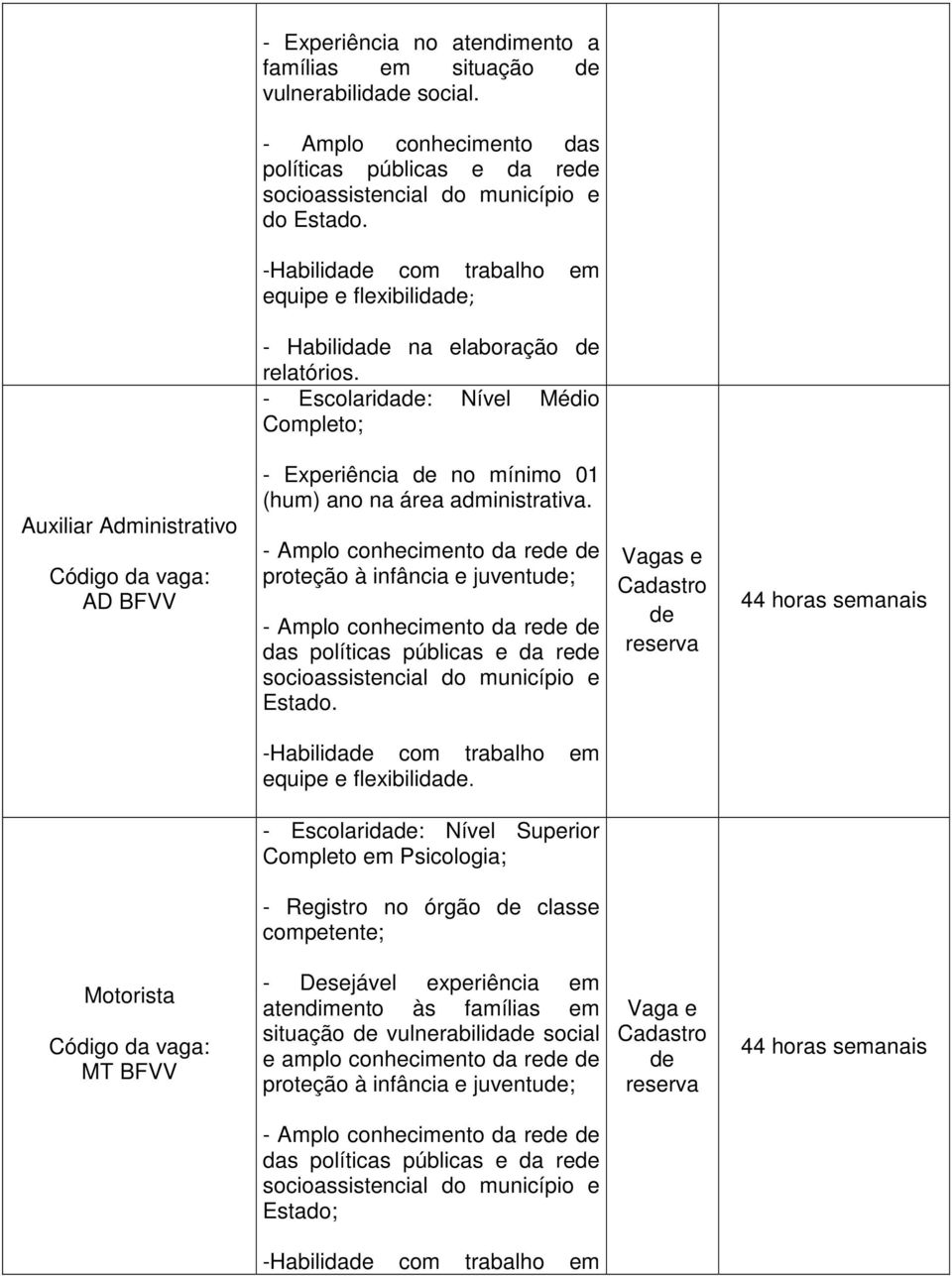 - Escolarida: Nível Médio Completo; Auxiliar Administrativo AD BFVV - Experiência no mínimo 01 (hum) ano na área administrativa.