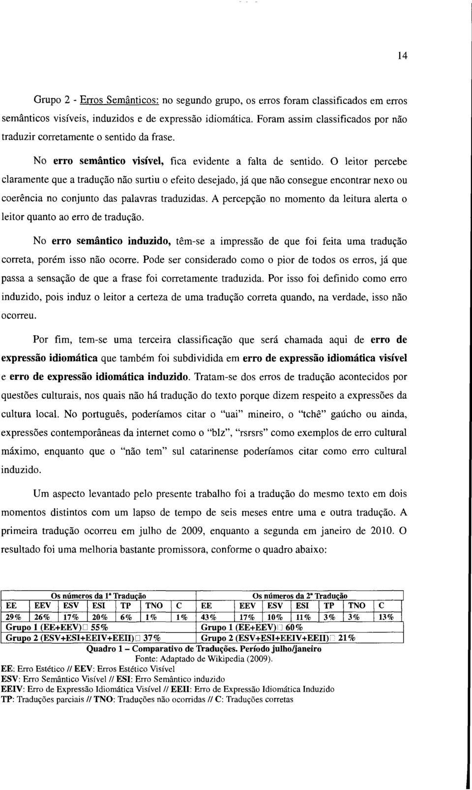 O leitor percebe claramente que a tradução não surtiu o efeito desejado, já que não consegue encontrar nexo ou coerência no conjunto das palavras traduzidas.