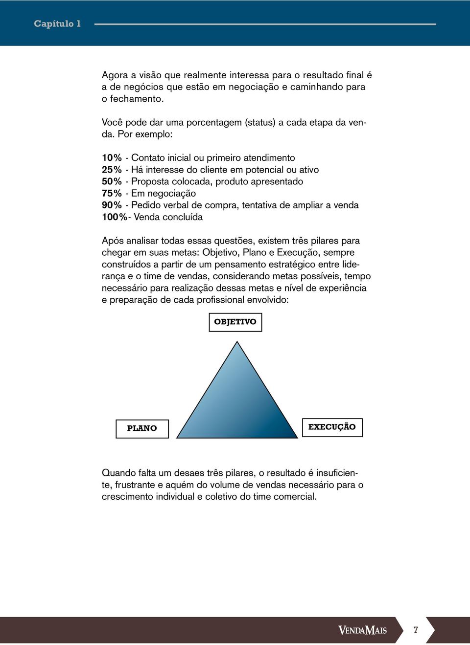 Por exemplo: 10% - Contato inicial ou primeiro atendimento 25% - Há interesse do cliente em potencial ou ativo 50% - Proposta colocada, produto apresentado 75% - Em negociação 90% - Pedido verbal de