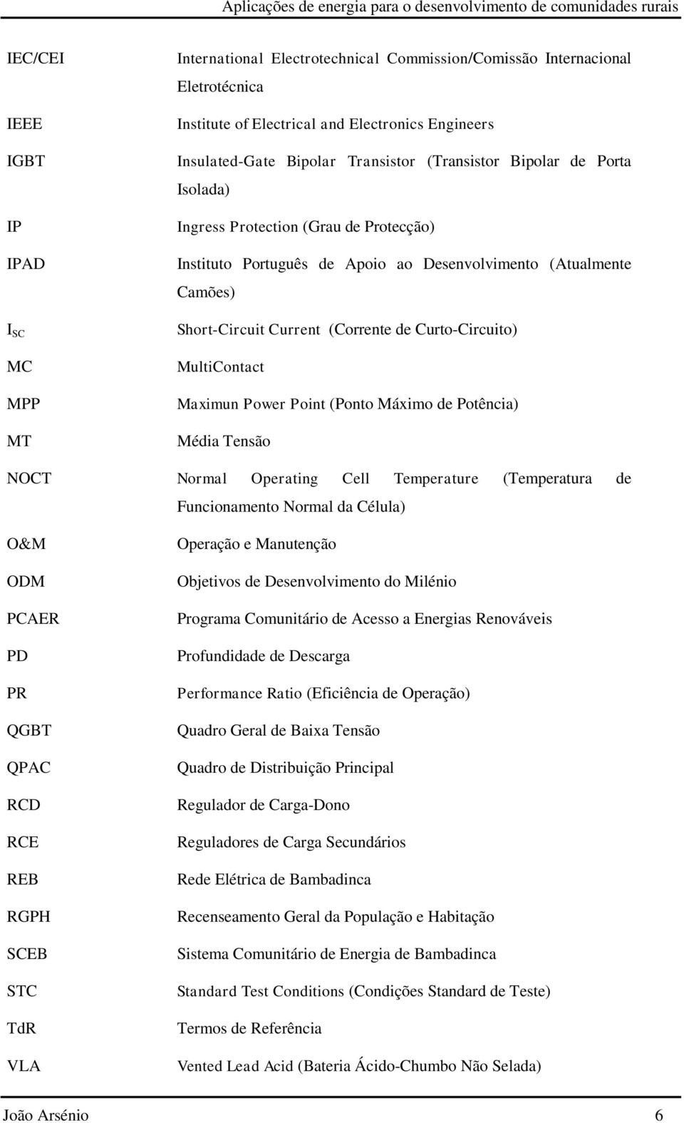 Curto-Circuito) MultiContact Maximun Power Point (Ponto Máximo de Potência) Média Tensão NOCT Normal Operating Cell Temperature (Temperatura de Funcionamento Normal da Célula) O&M ODM PCAER PD PR