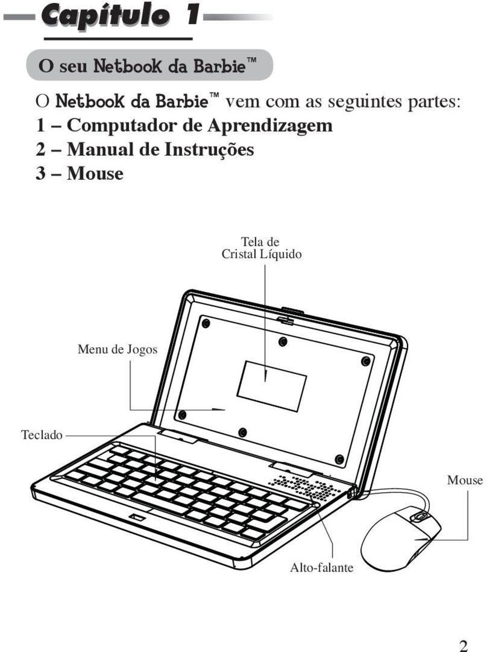 Aprendizagem 2 Manual de Instruções 3 Mouse Tela de