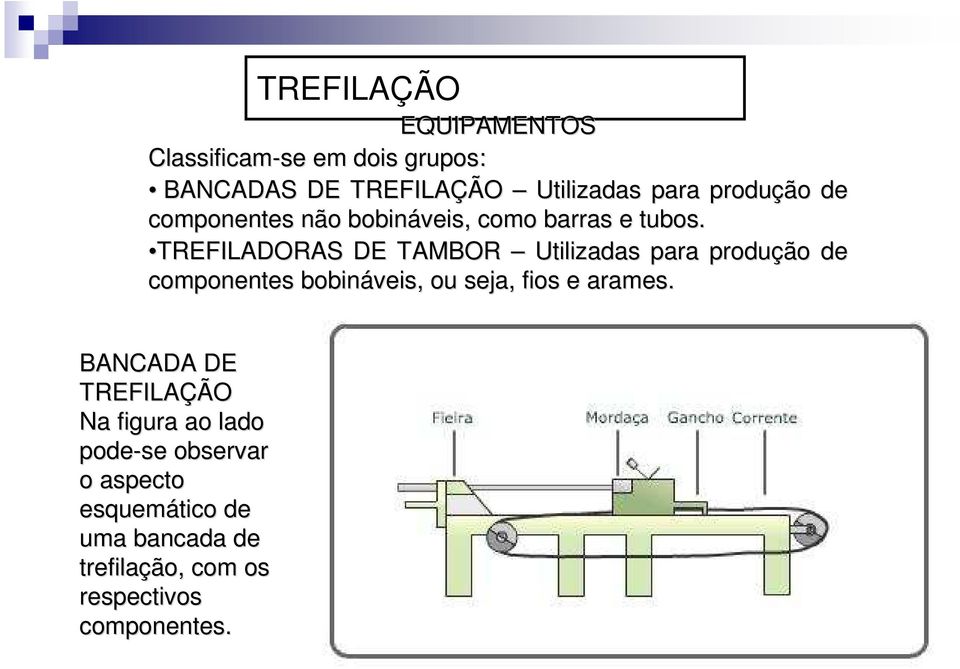 TREFILADORAS DE TAMBOR Utilizadas para produção de componentes bobináveis, ou seja, fios e