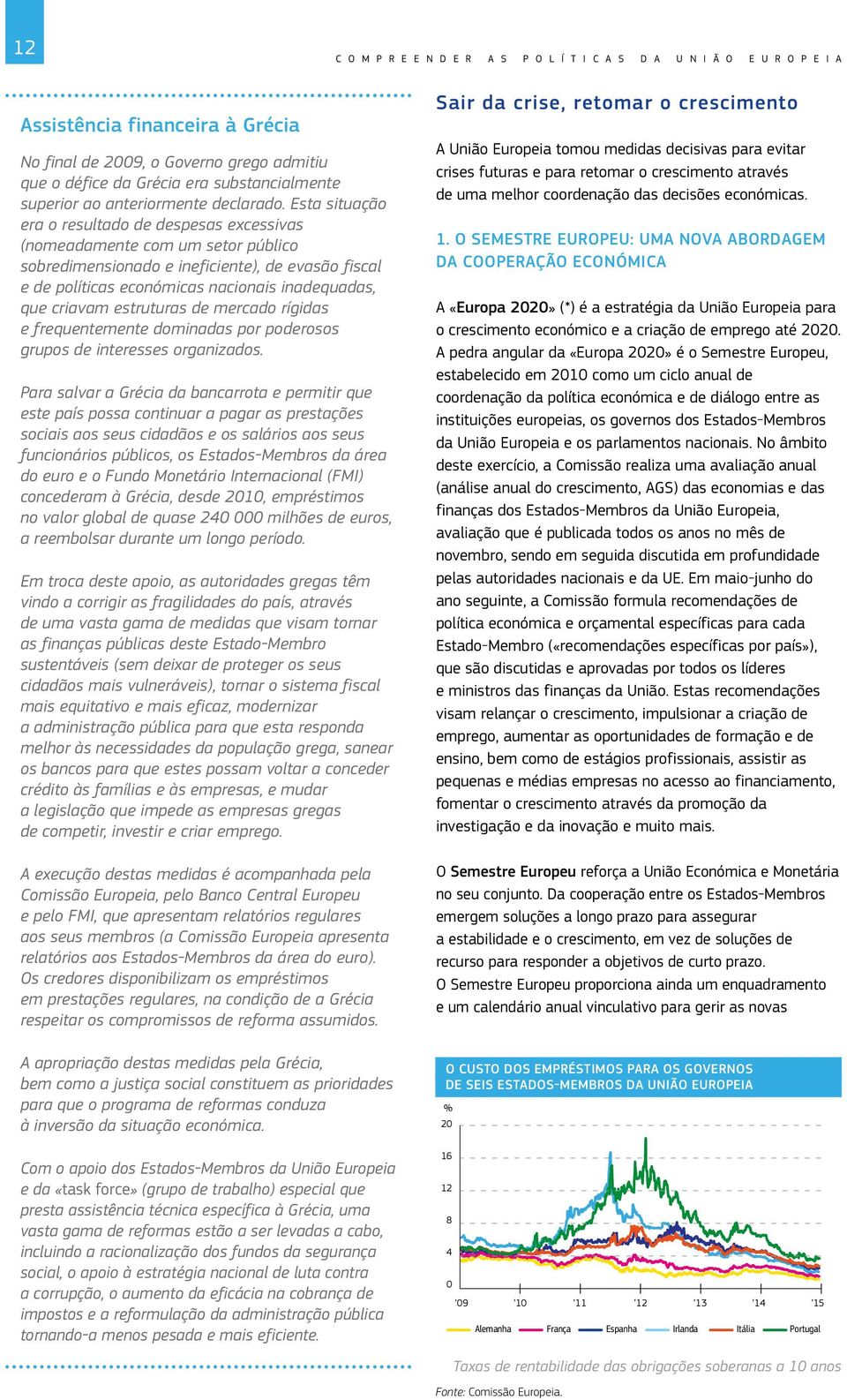 Esta situação era o resultado de despesas excessivas (nomeadamente com um setor público sobredimensionado e ineficiente), de evasão fiscal e de políticas económicas nacionais inadequadas, que criavam