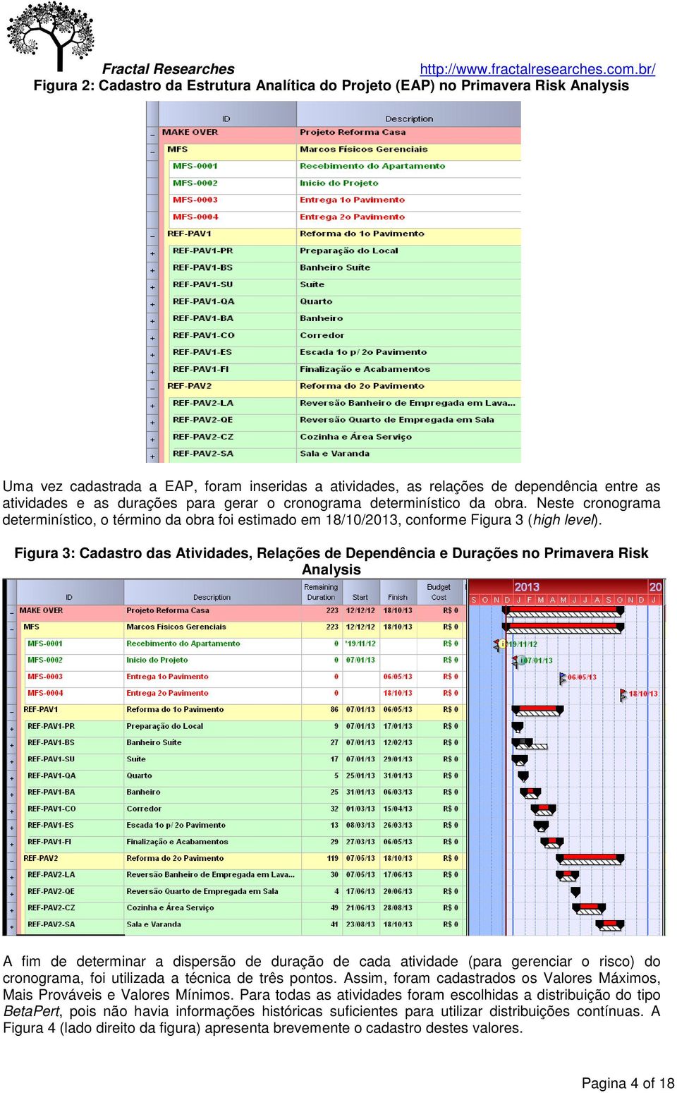 Figura 3: Cadastro das Atividades, Relações de Dependência e Durações no Primavera Risk Analysis A fim de determinar a dispersão de duração de cada atividade (para gerenciar o risco) do cronograma,