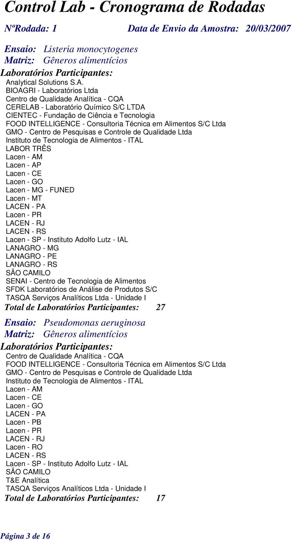 monocytogenes Total de 27 Ensaio: