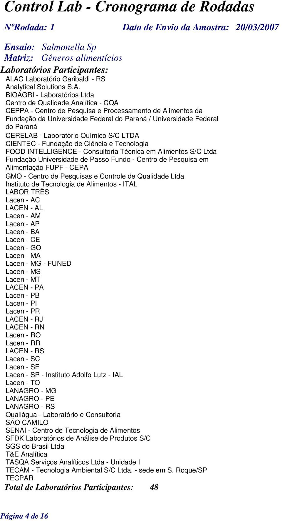 em Alimentação FUPF - CEPA Lacen - AC LACEN - AL Lacen - BA Lacen - MA Lacen - MS Lacen - PI LACEN - RN Lacen - RR Lacen - SC Lacen - SE Lacen - TO