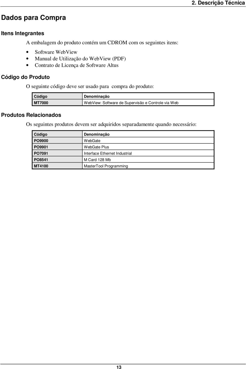 MT7000 Denominação WebView: Software de Supervisão e Controle via Web Produtos Relacionados Os seguintes produtos devem ser adquiridos separadamente