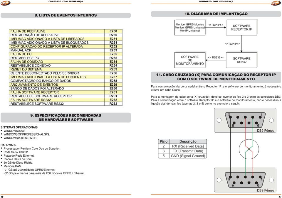 Cross. Para a montagem do cabo serial X (cruzado), deve-se inverter os fios 2 e 3 entre os conectores DB9.