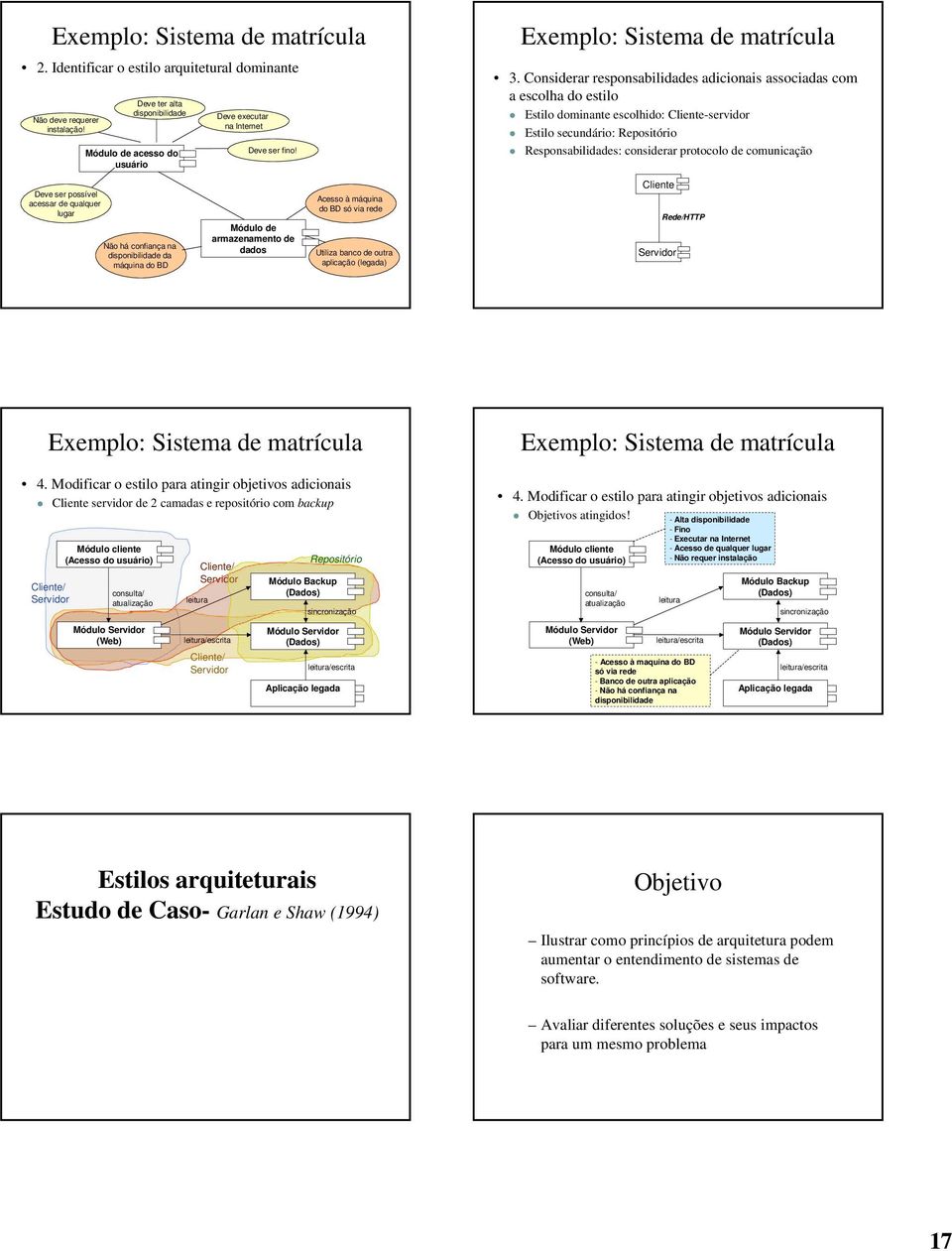 Considerar responsabilidades adicionais associadas com a escolha do estilo Estilo dominante escolhido: Cliente-servidor Estilo secundário: Repositório Responsabilidades: considerar protocolo de