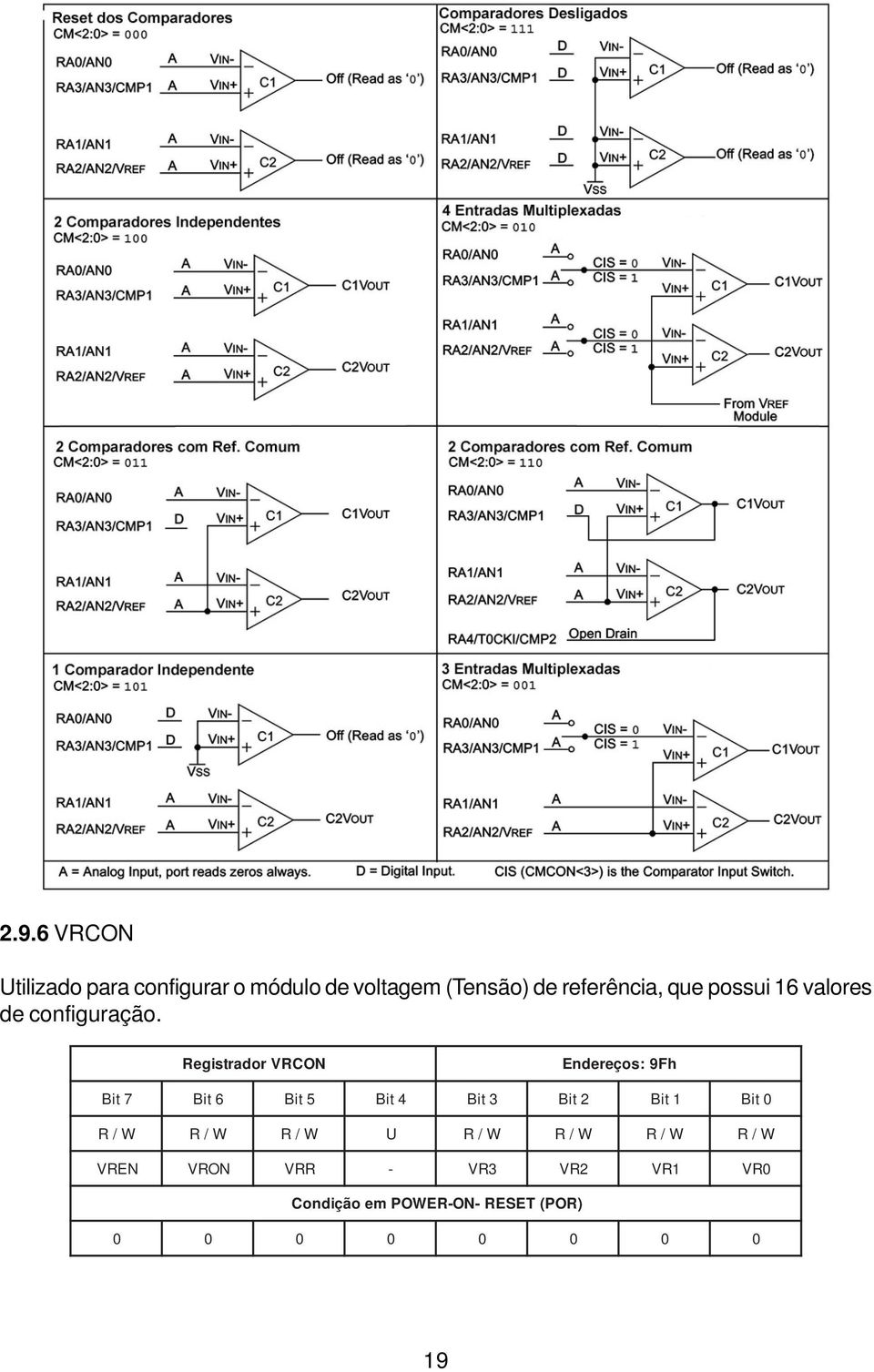 valores de configuração.