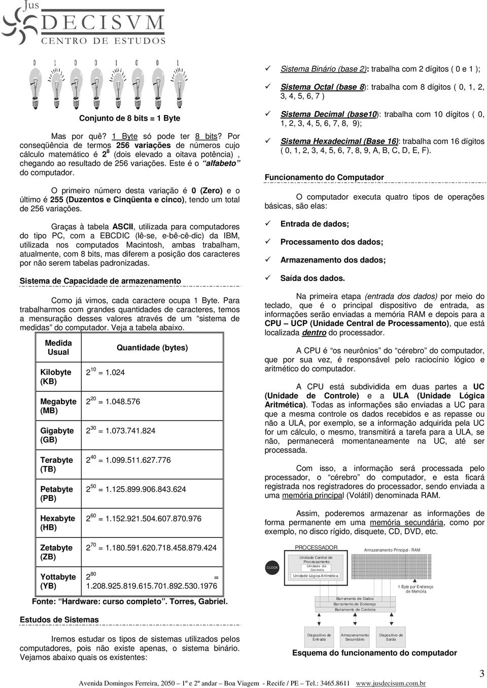 Este é o alfabeto do computador. O primeiro número desta variação é 0 (Zero) e o último é 255 (Duzentos e Cinqüenta e cinco), tendo um total de 256 variações.