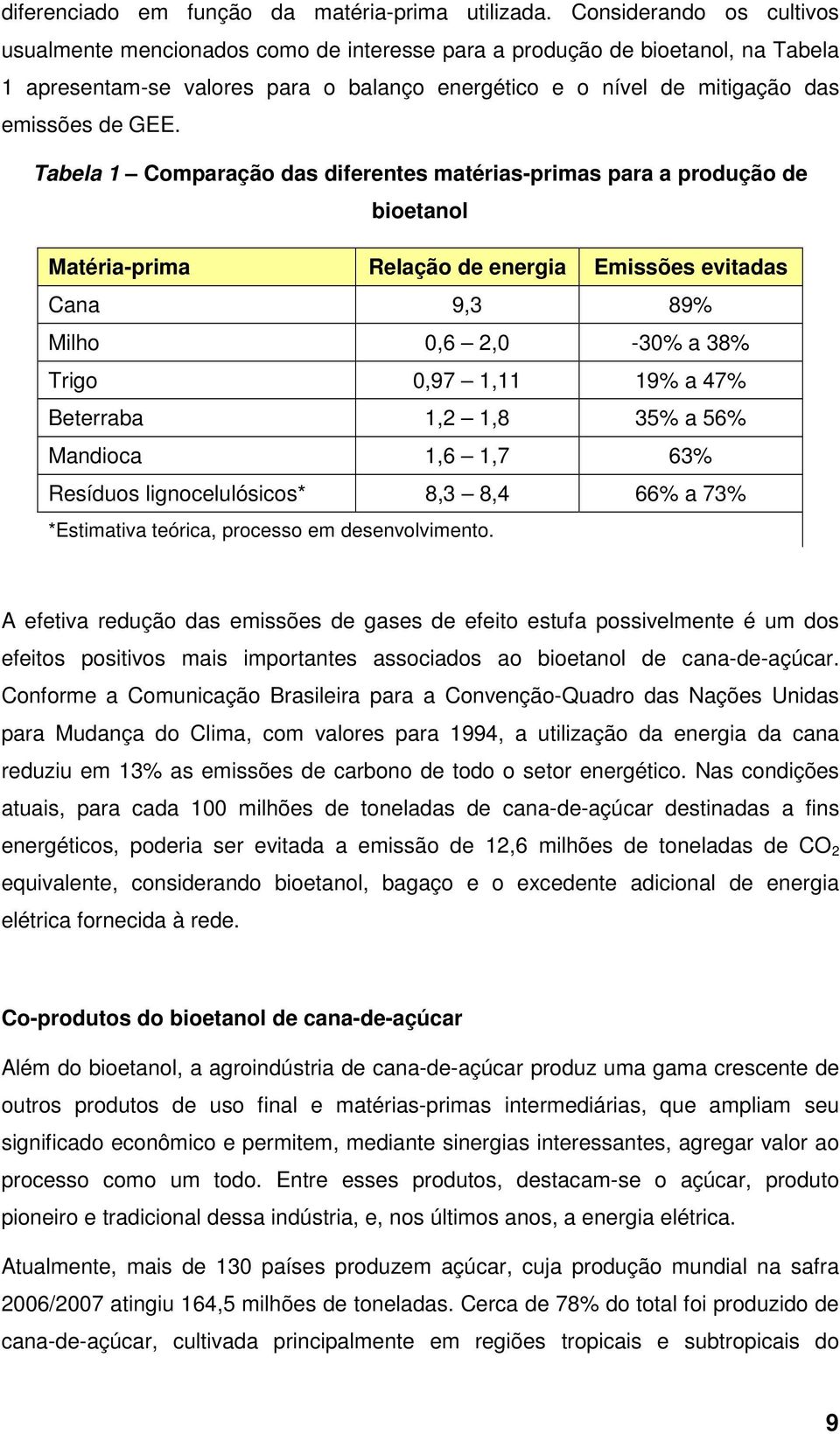 Tabela 1 Comparação das diferentes matérias-primas para a produção de bioetanol Matéria-prima Relação de energia Emissões evitadas Cana 9,3 89% Milho 0,6 2,0-30% a 38% Trigo 0,97 1,11 19% a 47%