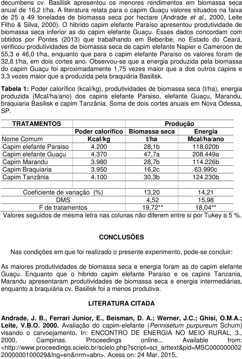 O hibrido capim elefante Paraíso apresentou produtividade de biomassa seca inferior as do capim elefante Guaçu.