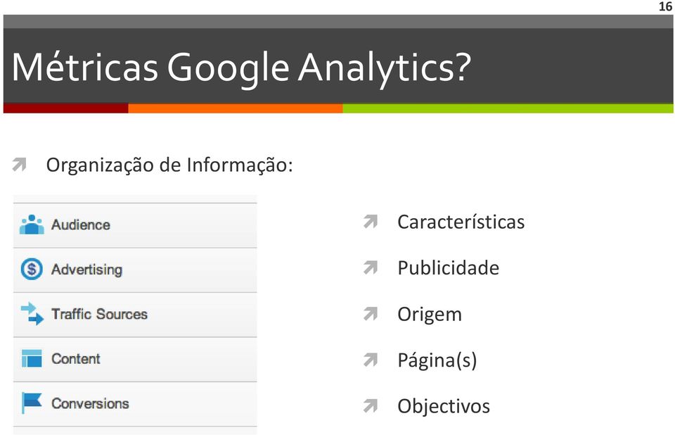 Organização de Informação: