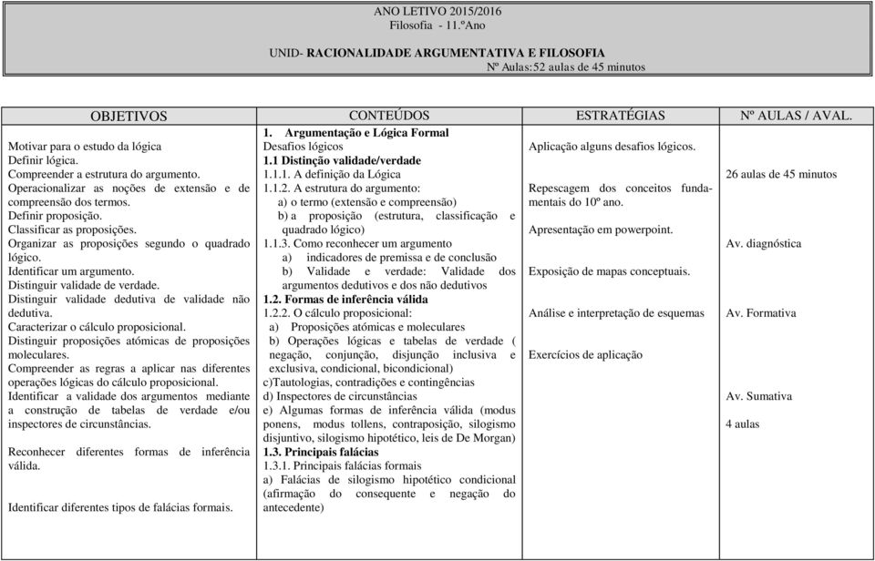 b) a proposição (estrutura, classificação e quadrado lógico) 1.1.3. Como reconhecer um argumento Av.