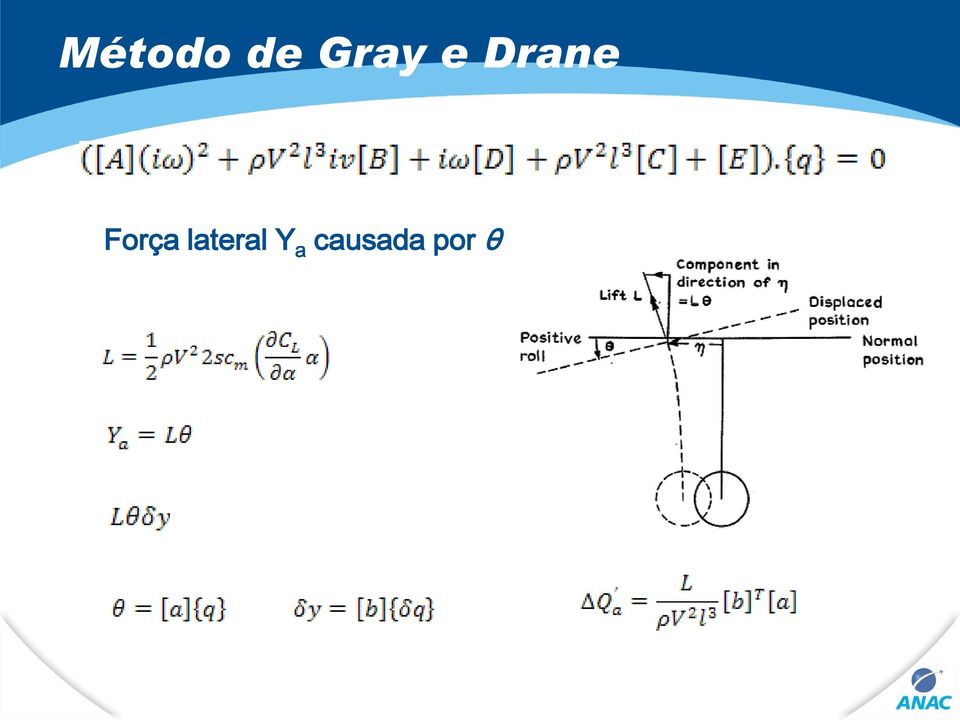 Força lateral