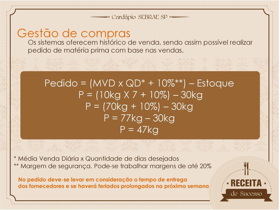 Pedido = (MVD x QD* + 10%**) Estoque P = (10kg X 7 + 10%) 30kg P = (70kg + 10%) 30kg P = 77kg 30kg P = 47kg * Média