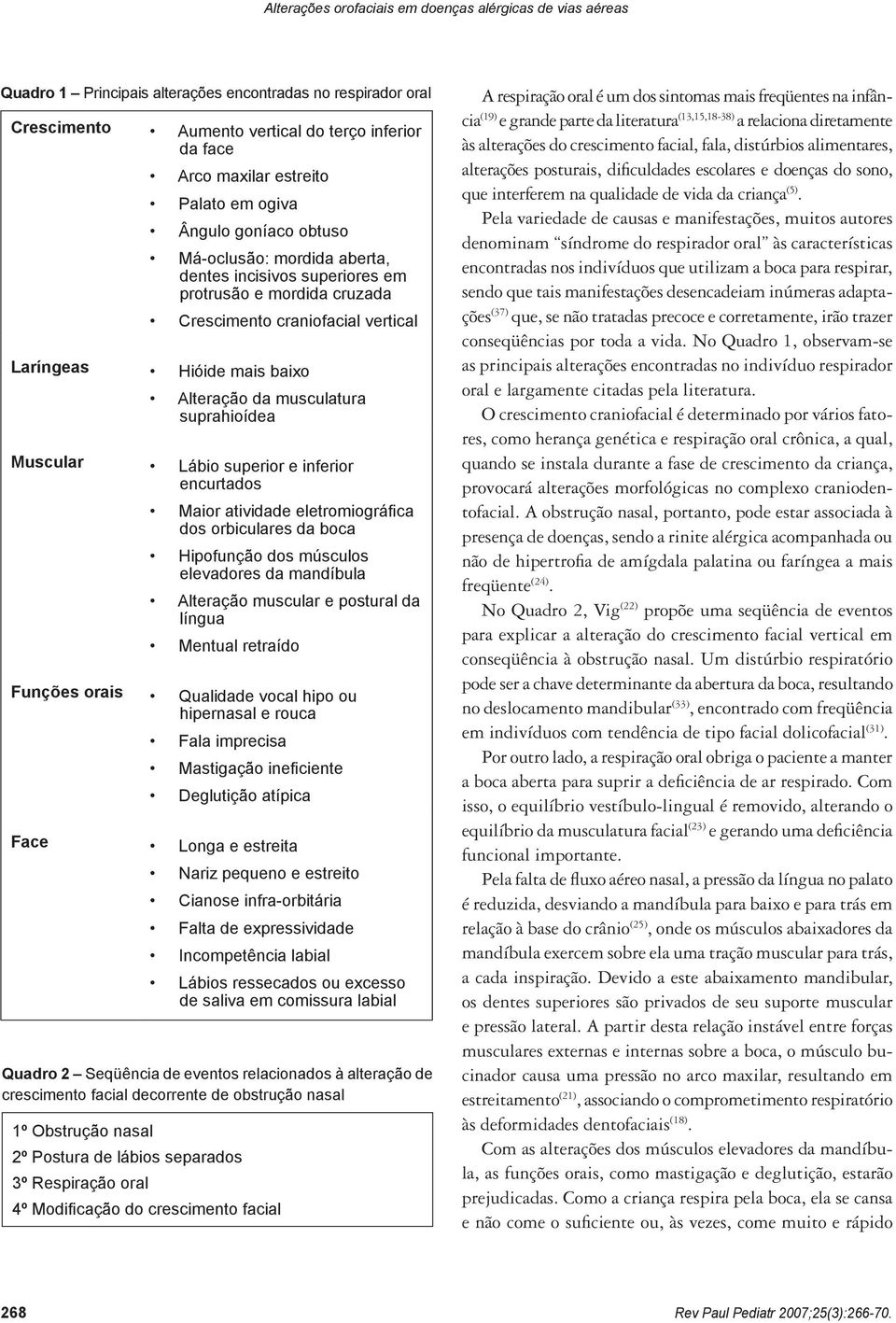 musculatura suprahioídea Muscular Lábio superior e inferior encurtados Maior atividade eletromiográfica dos orbiculares da boca Hipofunção dos músculos elevadores da mandíbula Alteração muscular e