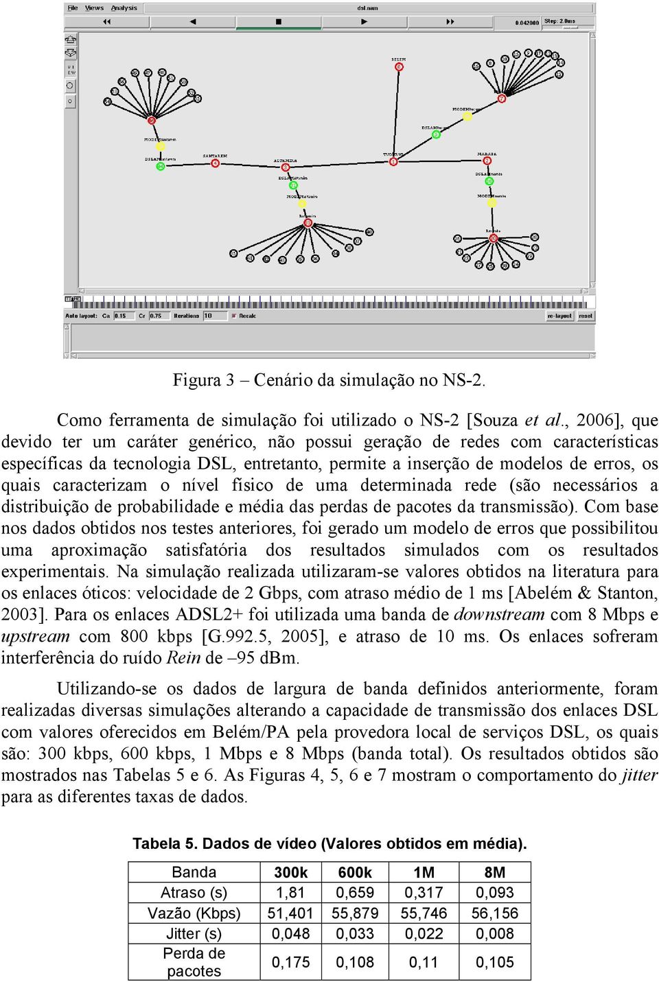 nível físico de uma determinada rede (são necessários a distribuição de probabilidade e média das perdas de pacotes da transmissão).