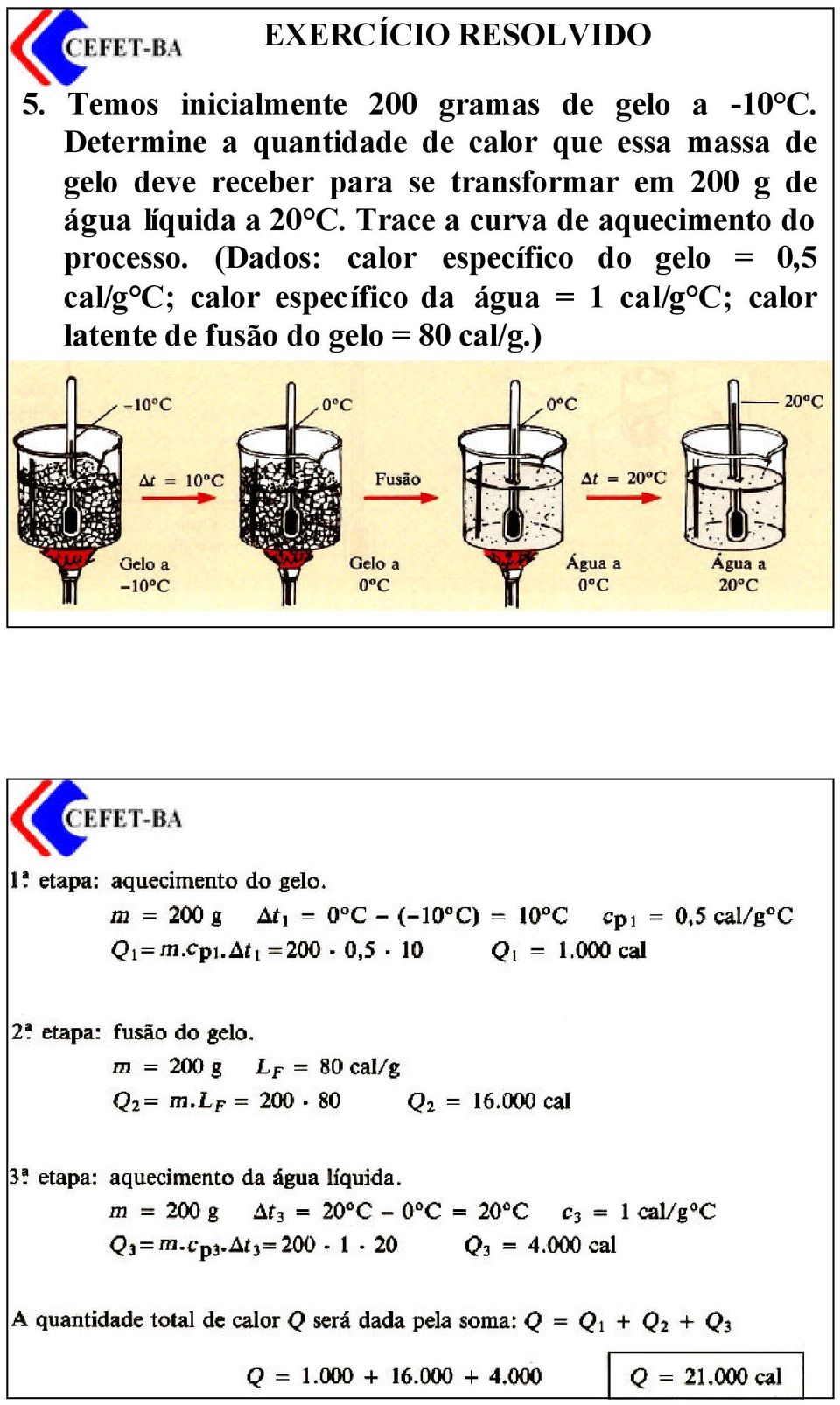 200 g de água líquida a 20 C. Trace a curva de aquecimento do processo.