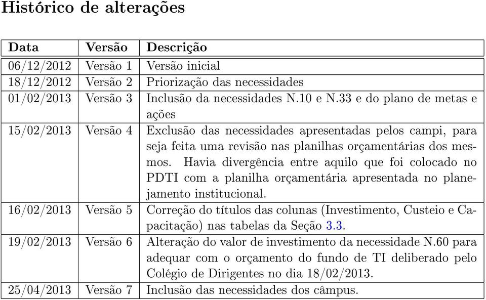 Havia divergência entre aquilo que foi colocado no PDTI com a planilha orçamentária apresentada no planejamento institucional.