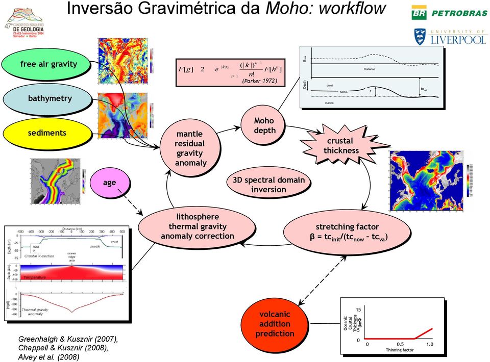 anomaly Moho depth crustal thickness age 3D spectral domain inversion lithosphere thermal gravity anomaly correction stretching factor β = tc init