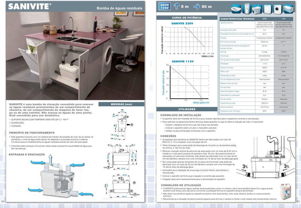 , Kg, lbs -V/ Hz -v/ Hz SANIVITE é uma bomba de elevação concebida para evacuar SANIVITE V as águas residuais provenientes de um compartimento de chuveiro, de um compartimento de máquina de lavar