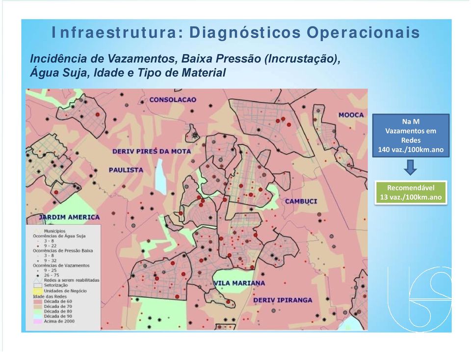 (Incrustação), Água Suja, Idade e Tipo de Material