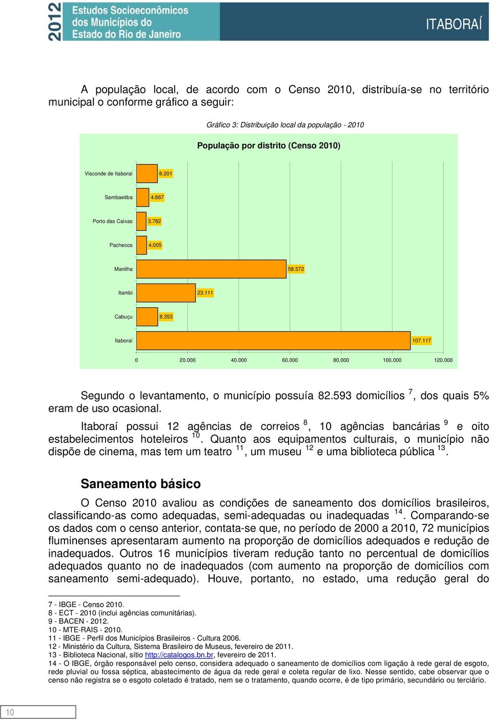 000 Segundo o levantamento, o município possuía 82.593 domicílios 7, dos quais 5% eram de uso ocasional.