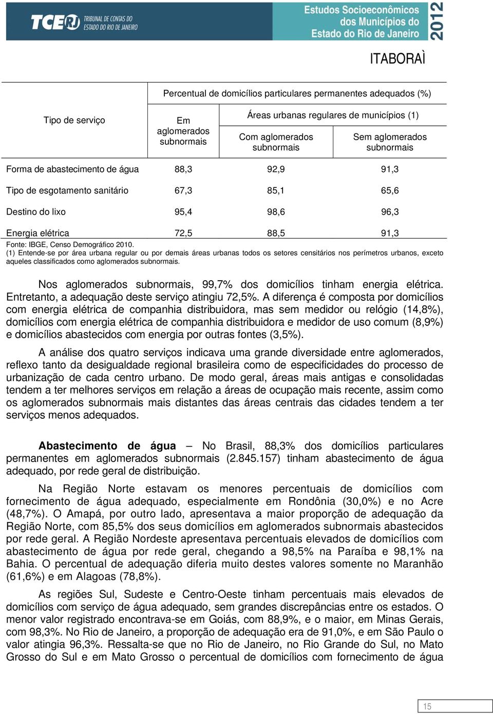 2010. (1) Entende-se por área urbana regular ou por demais áreas urbanas todos os setores censitários nos perímetros urbanos, exceto aqueles classificados como aglomerados subnormais.