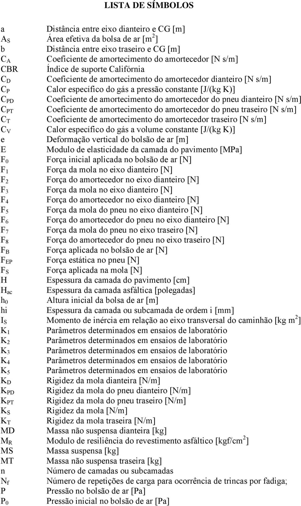 do pneu dianteiro [N s/m] C P Coeficiente de amortecimento do amortecedor do pneu traseiro [N s/m] C Coeficiente de amortecimento do amortecedor traseiro [N s/m] C V Calor específico do gás a volume