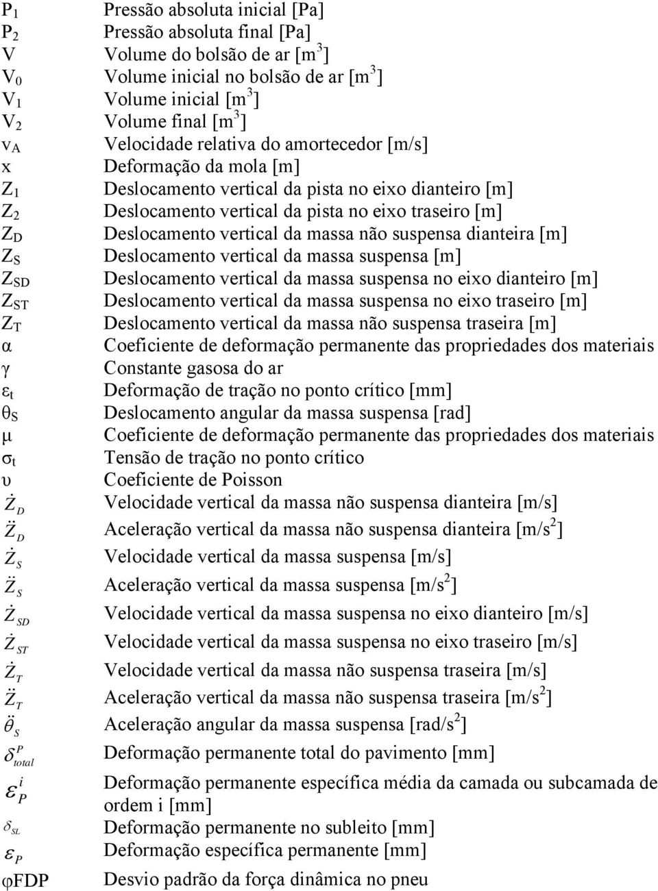 da massa não suspensa dianteira [m] Z S eslocamento vertical da massa suspensa [m] Z S eslocamento vertical da massa suspensa no eixo dianteiro [m] Z S eslocamento vertical da massa suspensa no eixo