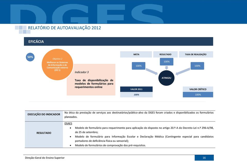 da DGES foram criados e disponibilizados os formulários planeados. RESULTADO DSAES Modelo de formulário para requerimento para aplicação do disposto no artigo 20.º-A do Decreto-Lei n.