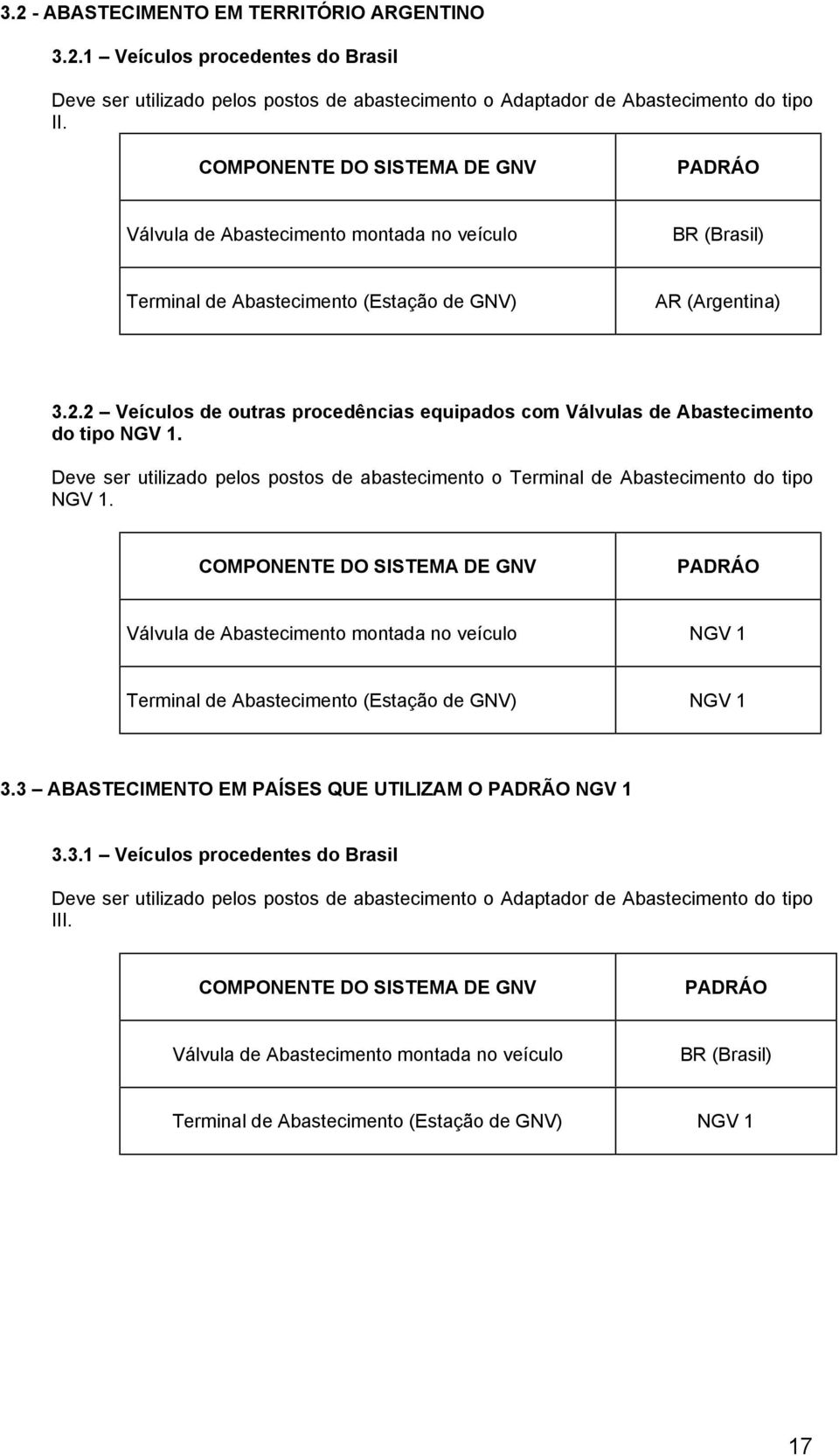 2 Veículos de outras procedências equipados com Válvulas de Abastecimento do tipo NGV 1. Deve ser utilizado pelos postos de abastecimento o Terminal de Abastecimento do tipo NGV 1.