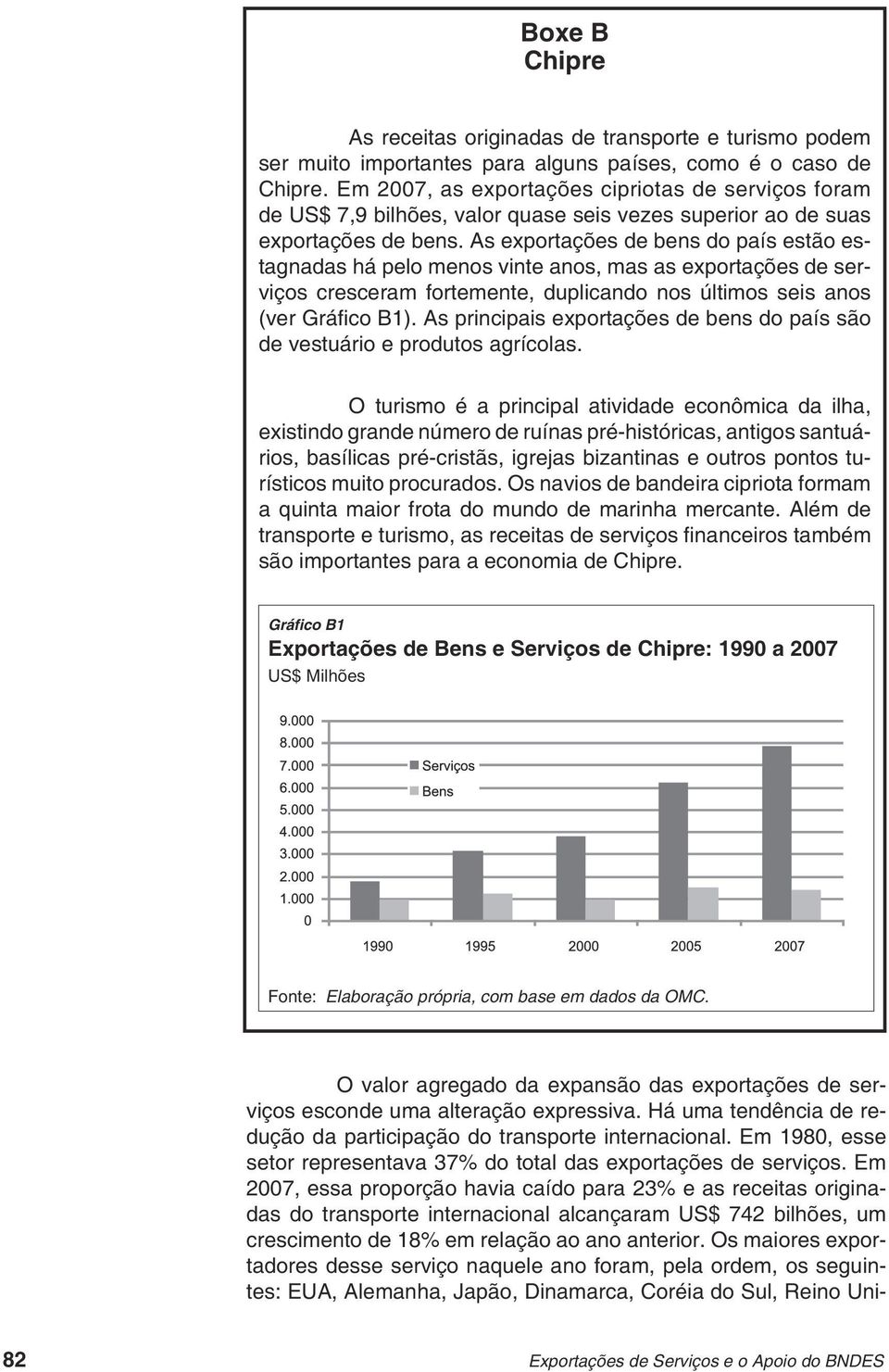 As exportações de bens do país estão estagnadas há pelo menos vinte anos, mas as exportações de serviços cresceram fortemente, duplicando nos últimos seis anos (ver Gráfi co B1).