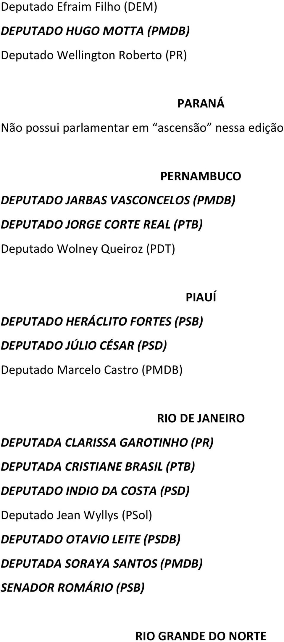 DEPUTADO JÚLIO CÉSAR (PSD) Deputado Marcelo Castro (PMDB) RIO DE JANEIRO DEPUTADA CLARISSA GAROTINHO (PR) DEPUTADA CRISTIANE BRASIL (PTB) DEPUTADO