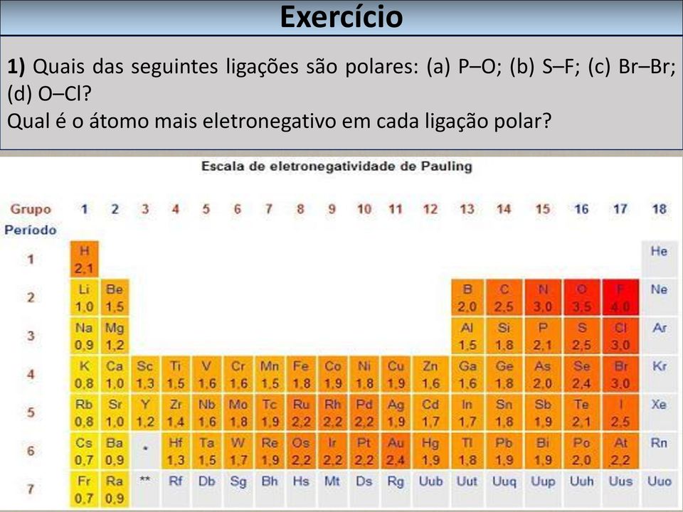 ligações são polares: (a) P O; (b) S F; (c)