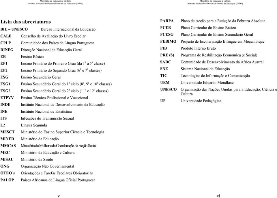 1º ciclo (8 a, 9 a e 10 a classes) ESG2 Ensino Secundário Geral do 2º ciclo (11 a e 12 a classes) ETPVV Ensino Técnico-Profissional e Vocacional INDE Instituto Nacional de Desenvolvimento da Educação