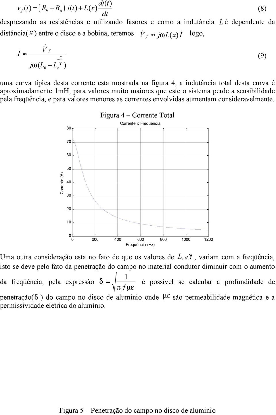 . f jω L( x) I logo, uma curva típica desta corrente esta mostrada na figura 4, a indutância total desta curva é aproximadamente 1mH, para valores muito maiores que este o sistema perde a