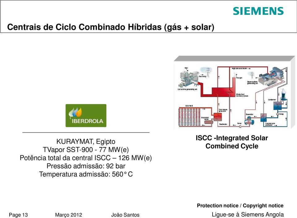 da central ISCC 126 MW(e) Pressão admissão: 92 bar