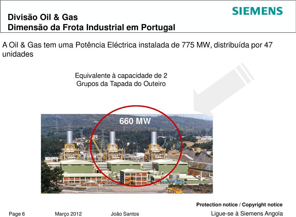 distribuída por 47 unidades Equivalente à capacidade de 2