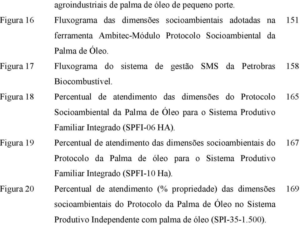 Percentual de atendimento das dimensões do Protocolo Socioambiental da Palma de Óleo para o Sistema Produtivo Familiar Integrado (SPFI-06 HA).