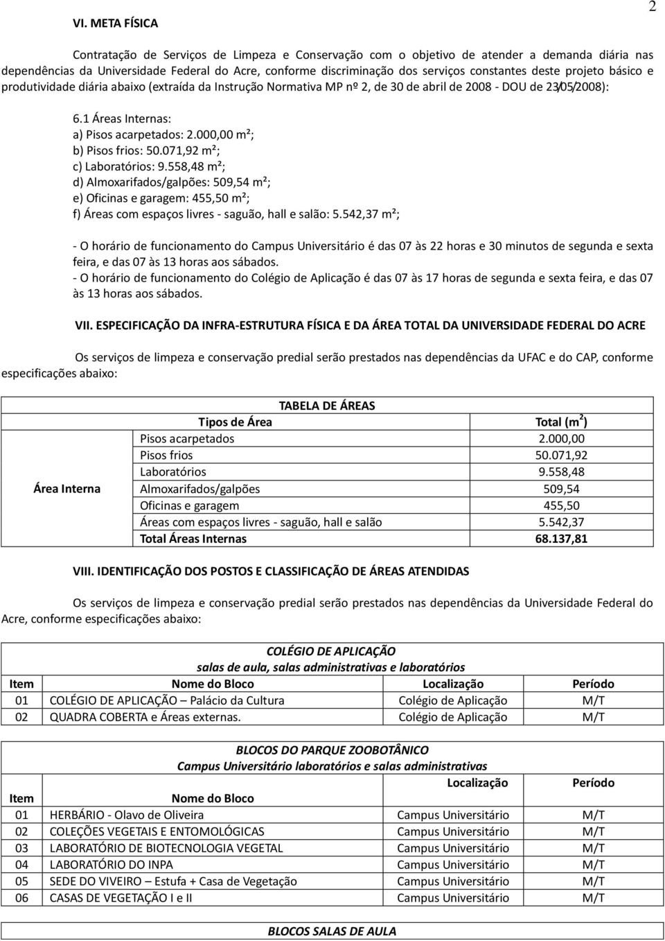 000,00 m²; b) Pisos frios: 50.071,92 m²; c) Laboratórios: 9.558,48 m²; d) Almoxarifados/galpões: 509,54 m²; e) Oficinas e garagem: 455,50 m²; f) Áreas com espaços livres - saguão, hall e salão: 5.