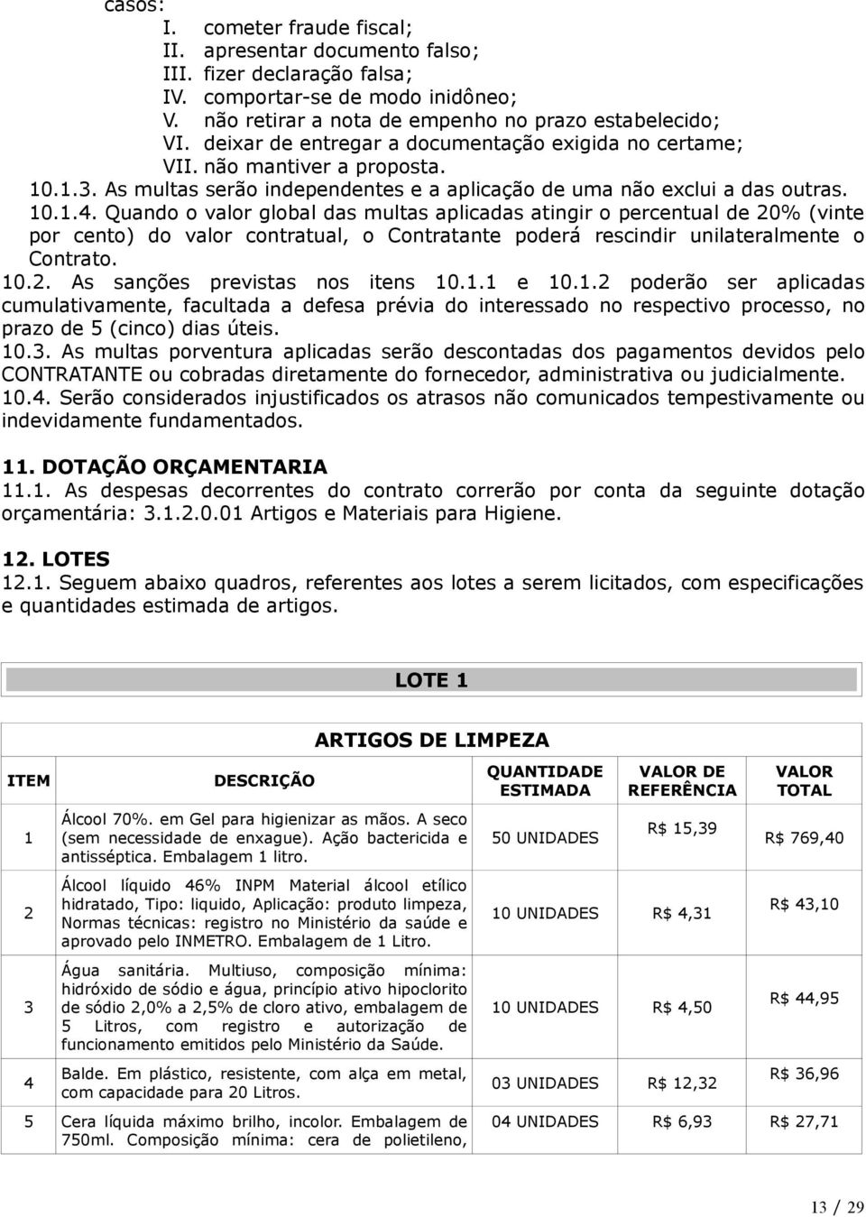 Quando o valor global das multas aplicadas atingir o percentual de 20% (vinte por cento) do valor contratual, o Contratante poderá rescindir unilateralmente o Contrato. 10.2. As sanções previstas nos itens 10.