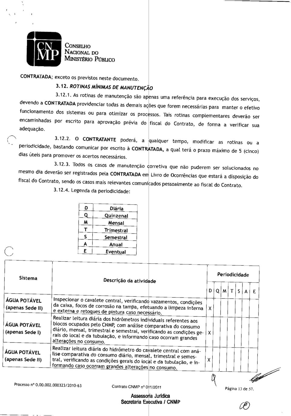 .1. As rotinas de manutenção são apenas uma referência para execução dos serviços, devendo a CONTRATADA providenciar todas as demais ações que forem necessárias para manter o efetivo fl funcionamento