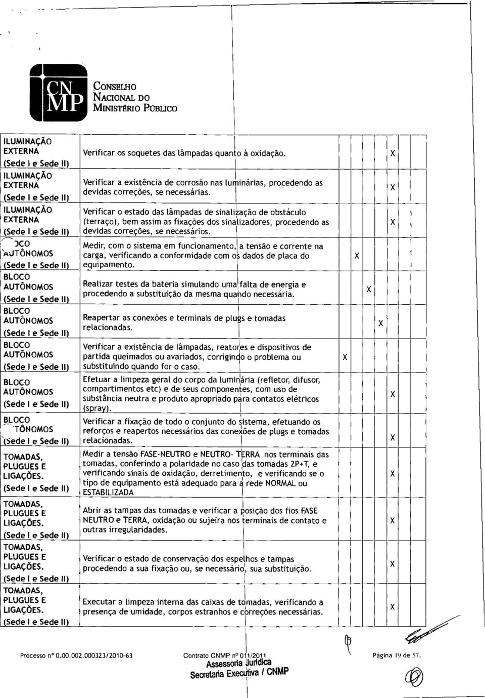 Verificar a existência de corrosão nas luminárias, procedendo as devidas correções, se necessárias.